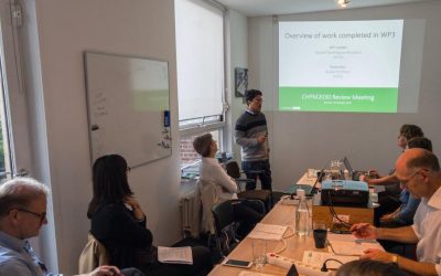 CHPM2030 2nd Review Meeting