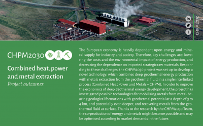 CHPM Impact Factsheet